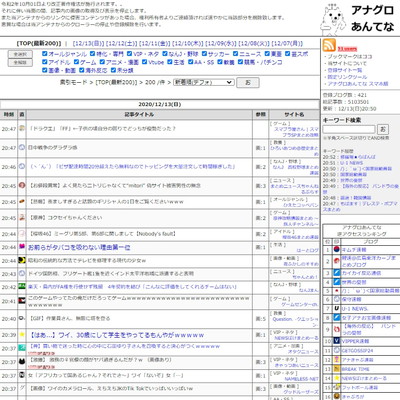 21年版 登録されやすいオススメのアンテナサイト30選 まとめサイトのアクセスアップ 稼ぎタイムズ